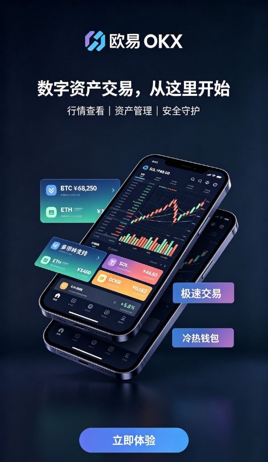 欧交易所app官方行情与资产管理